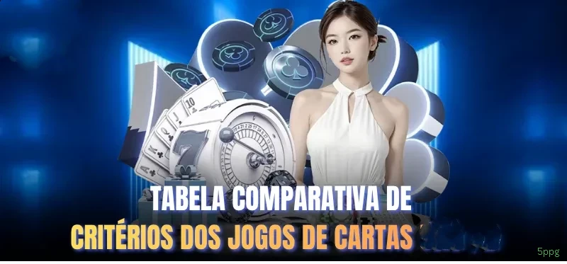 Sobre o 5ppg